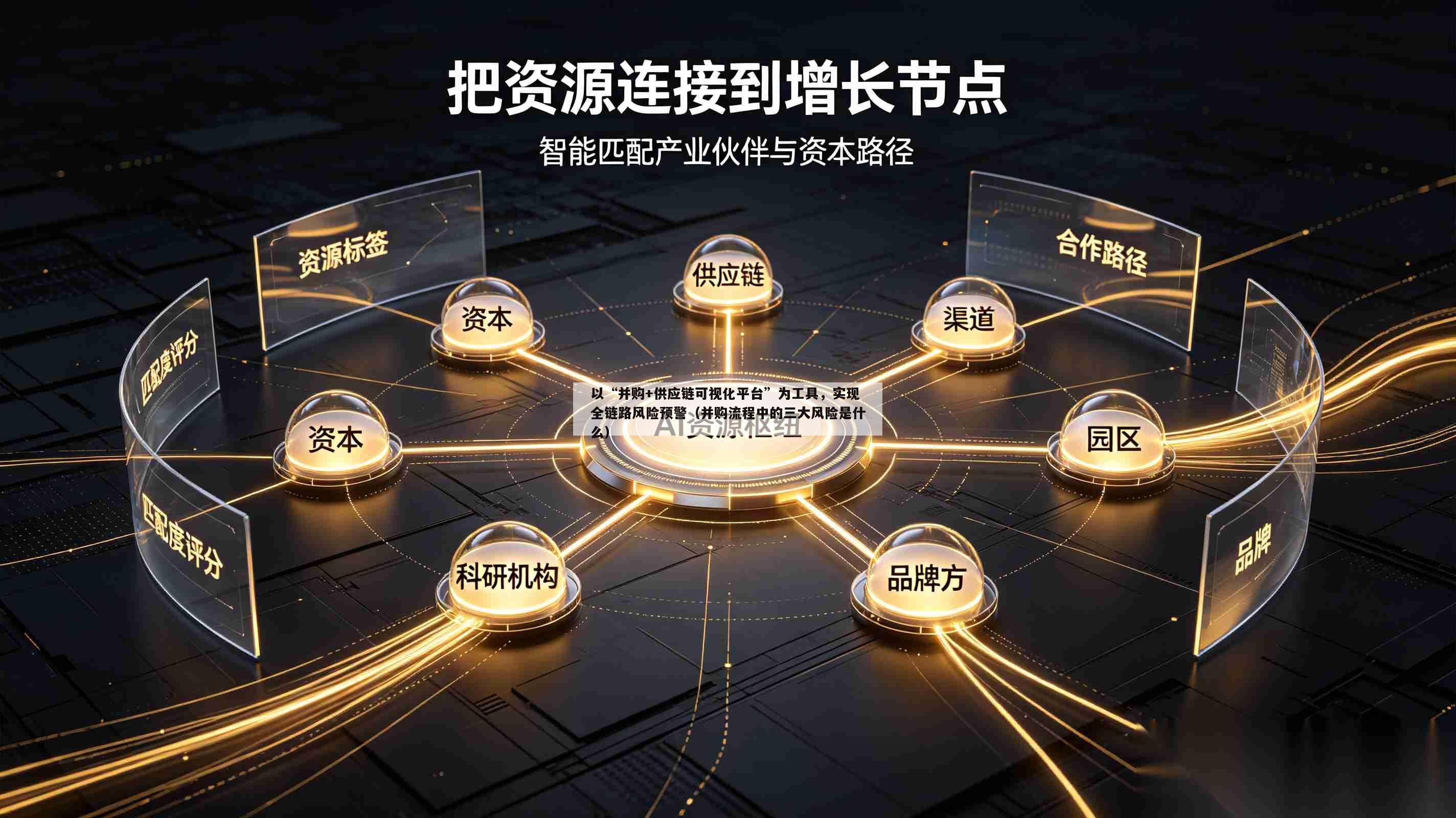 以“并购+供应链可视化平台”为工具,实现全链路风险预警(并购流程中的三大风险是什么)-第1张图片-深圳中创商业咨询 以“并购+供应链可视化平台”为工具,实现全链路风险预警(并购流程中的三大风险是什么)-第1张图片-深圳中创商业咨询